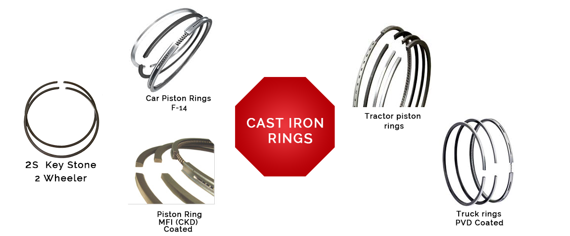 Cast Iron Rings